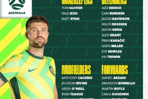 足球报谈澳大利亚名单：身价降到2370万欧 津门虎旧将首次入选