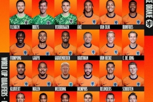 荷兰队名单：范迪克领衔利物浦4人，德容、廷伯在列，无德里赫特