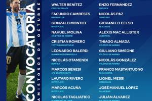 阿根廷新一期名单：梅西领衔，劳塔罗、小蜘蛛、帕斯、恩佐在列