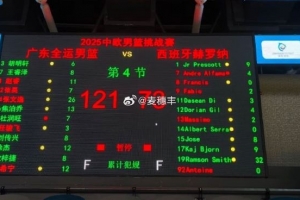 热身赛：张文逸26分 焦泊乔13分 广东全运男篮胜西班牙赫罗纳男篮