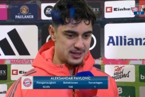 帕夫洛维奇：我们定位球防守2次犯错，接下来要好好备战阿森纳