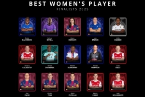 环足奖女足最佳球员15人候选：邦马蒂、普特拉斯、凯莉、鲁索在列