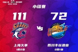 全华班输39分！媒体人：四川这样打也不是办法 多数场次都成第5节