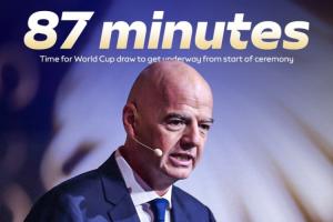 太磨蹭！天空：世界杯抽签仪式从开始到抽出第一支球队花了87分钟