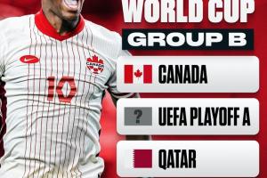 已连续两届缺席！意大利若晋级世界杯将分入瑞士、加拿大所在B组