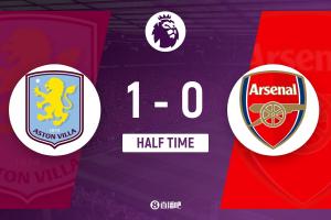 半场-阿森纳暂0-1维拉 卡什凌空破门沃特金斯失良机 埃泽进球被吹