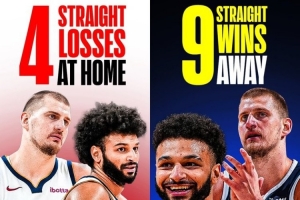 反着来 掘金目前主场4连败 客场9连胜