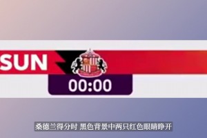 三支英超升班马的进球动画特效，你最喜欢哪个？